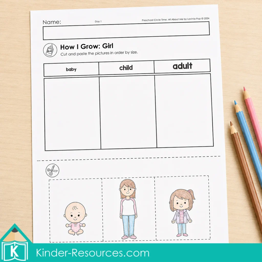 Preschool How I Grow worksheet with baby, child and adult girl pictures for coloring, sequencing and discussing how people change as they grow.