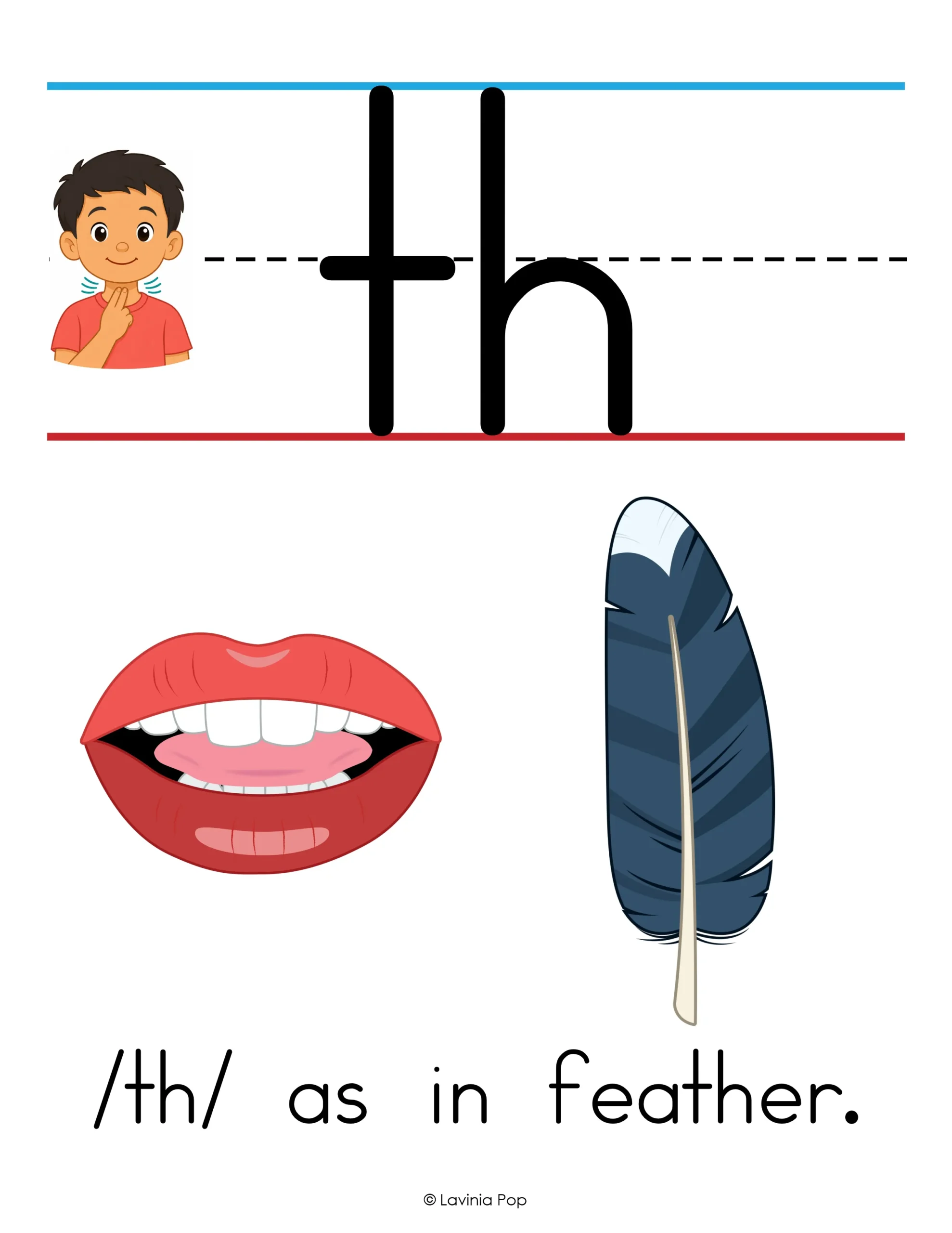 Voiced th phonics poster with a throat vibration symbol, front-facing tongue position cue and feather keyword image to teach the voiced th sound in feather.