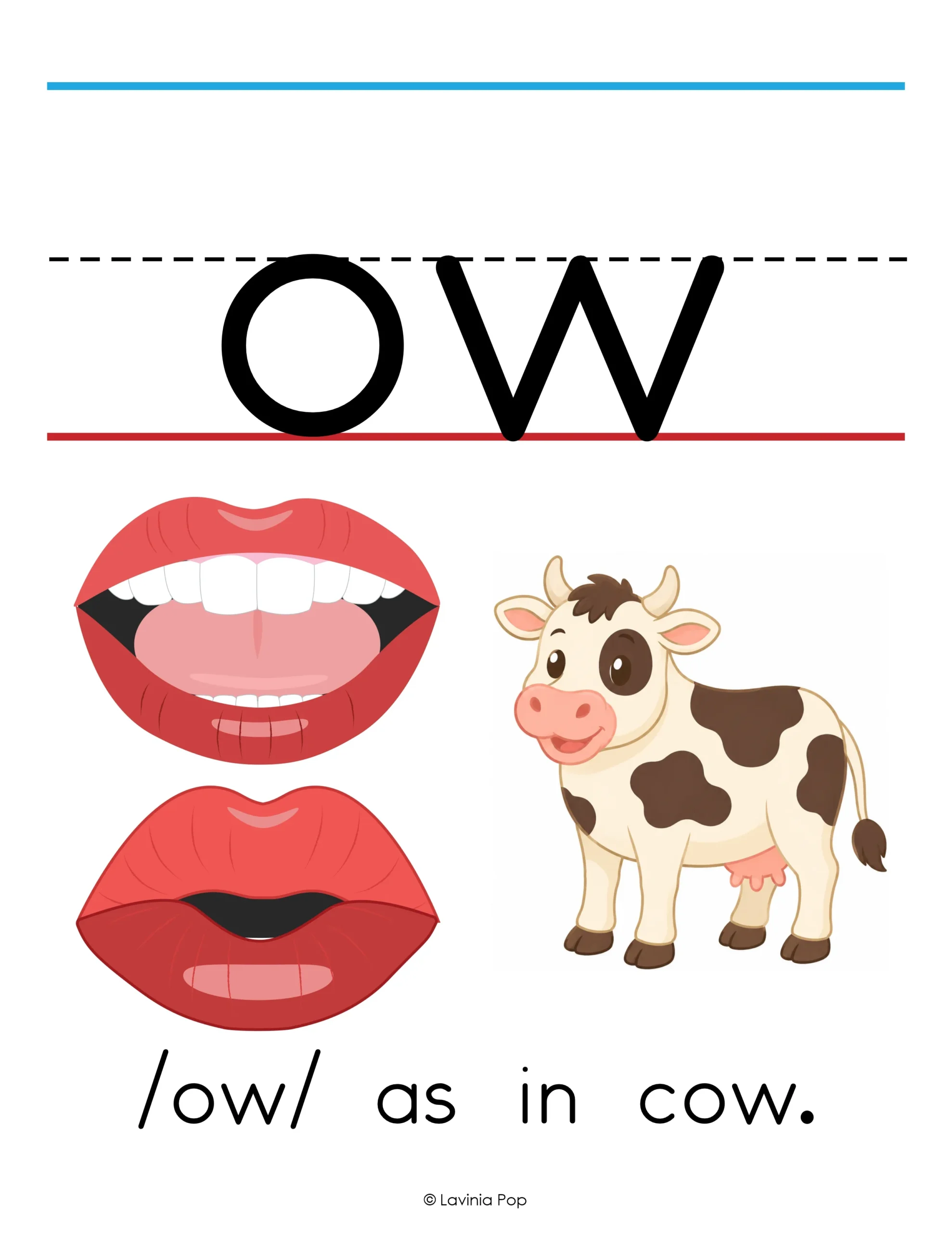 ow phonics poster with two front-facing mouth cues and a cow keyword image to show the changing mouth position in /ow/ as in cow.