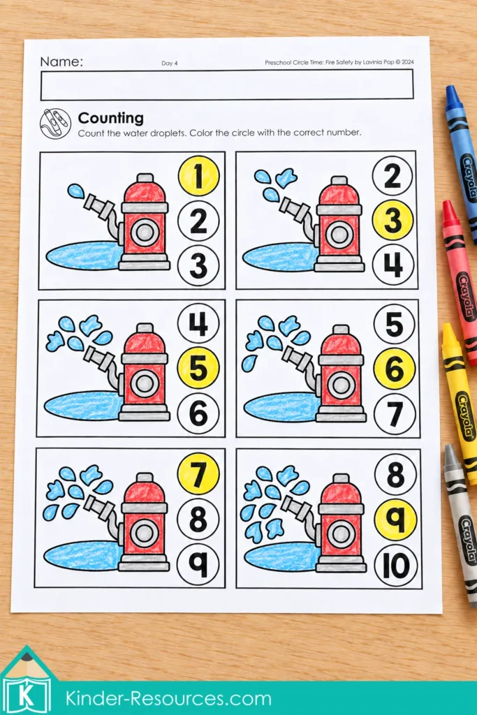 Fire safety counting worksheet with red hydrants, blue water droplets, and yellow circles marking the matching numbers for preschool math.
