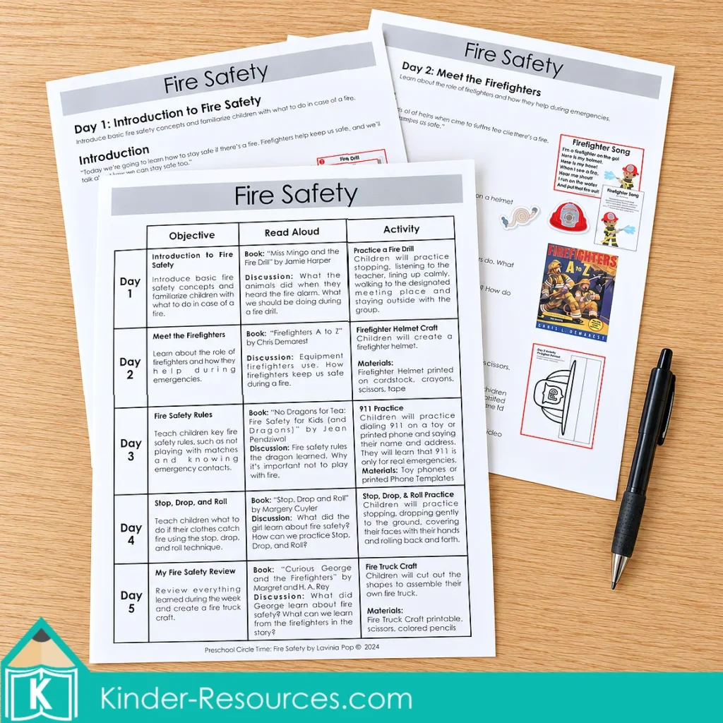 Five-day fire safety circle time planning overview with Day 1 and Day 2 lesson plans showing songs, read-alouds, and activities.