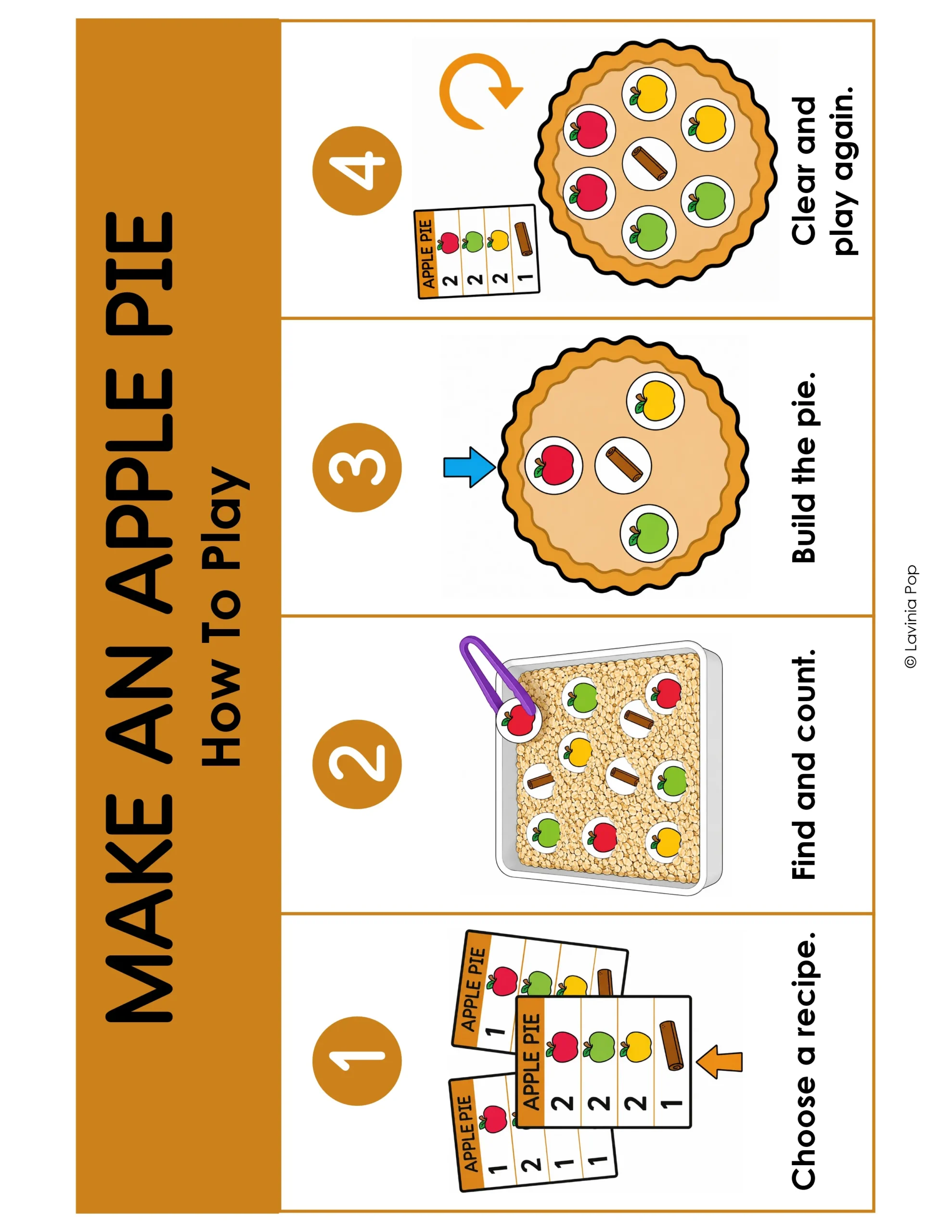 Four step visual guide showing children how to choose a recipe, find and count ingredients, build an apple pie, and play again.