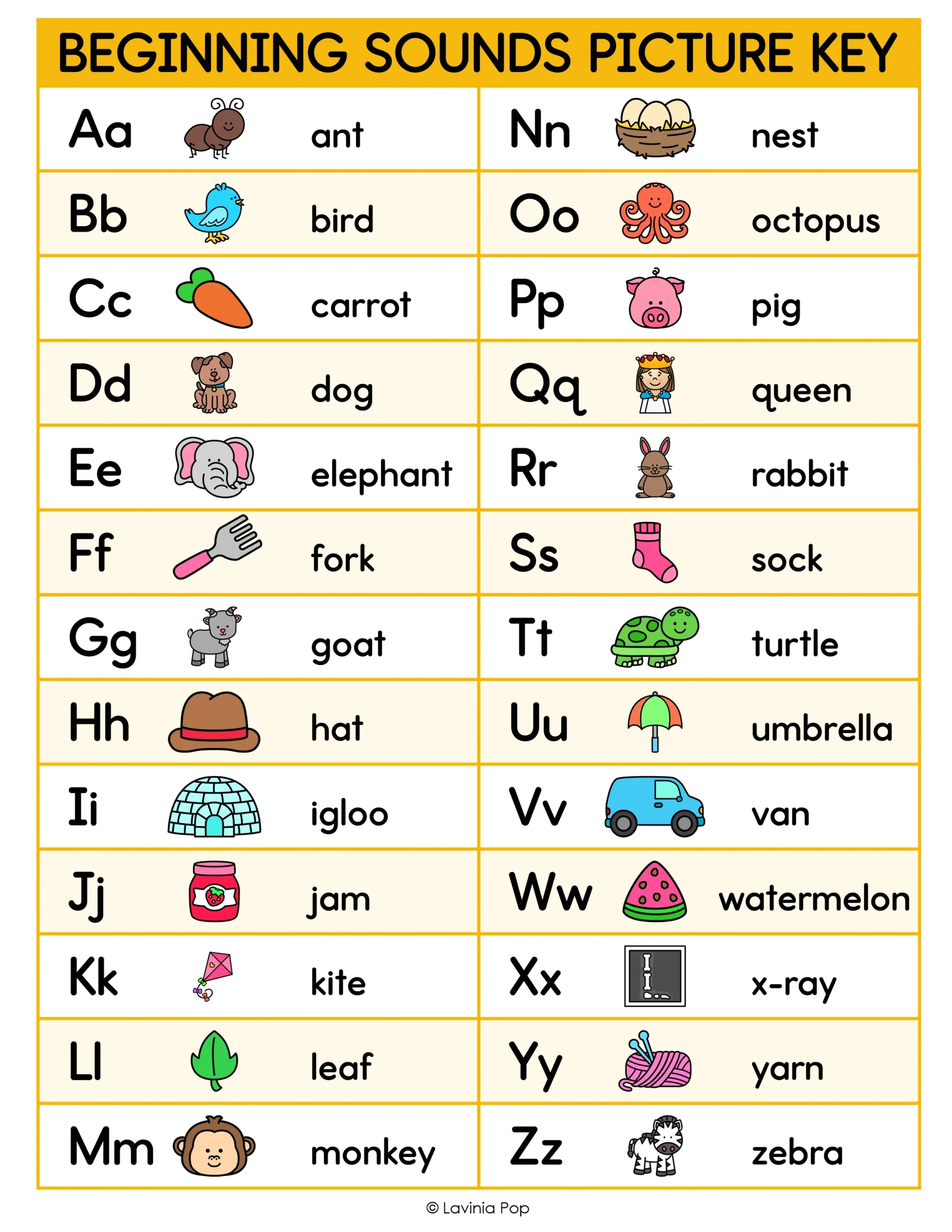 Apple Orchard Letter Match Sensory Bin Activity picture key pairing uppercase and lowercase letters A through Z with pictures and words.