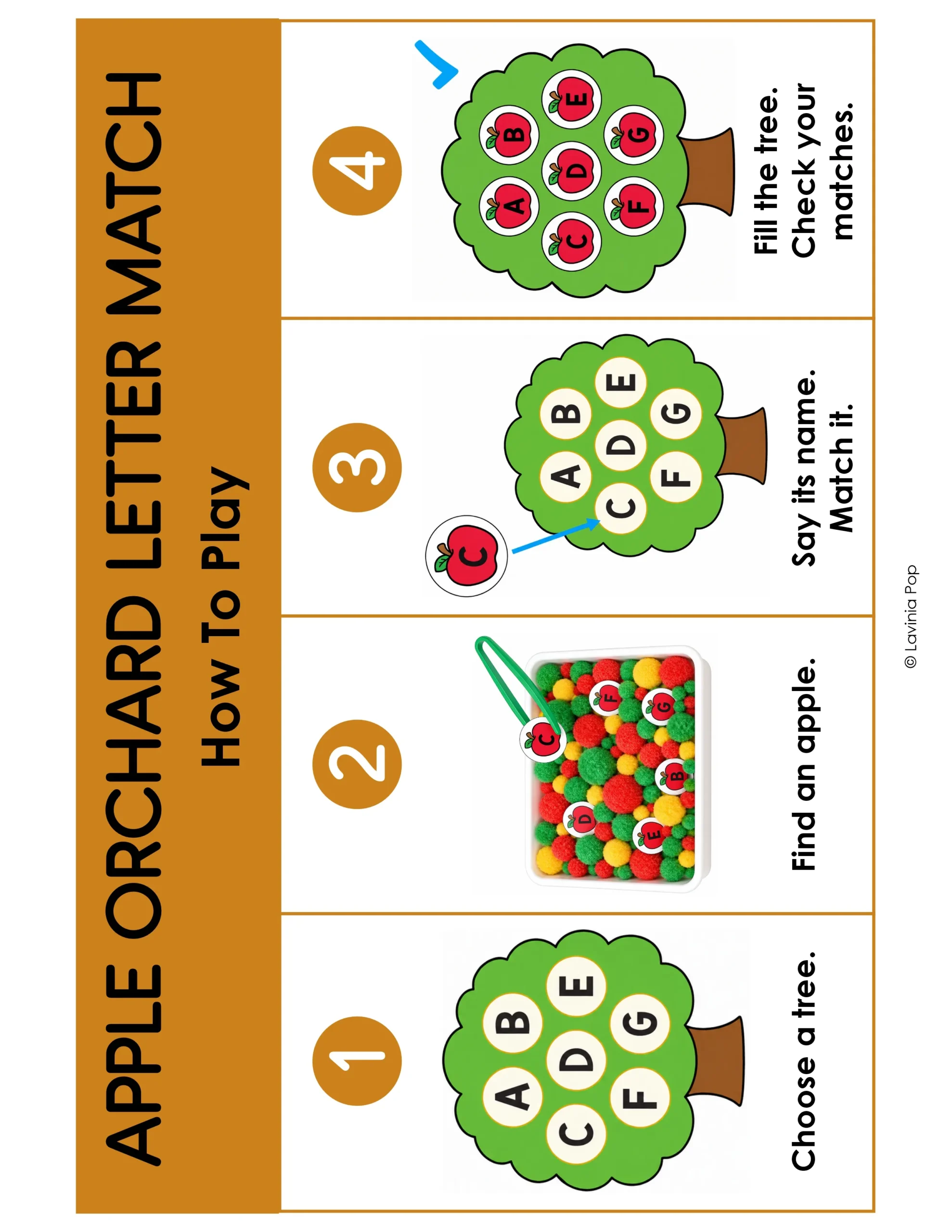 Apple Orchard Letter Match Sensory Bin Activity visual guide showing four steps: choose a tree, find an apple, match, and check.