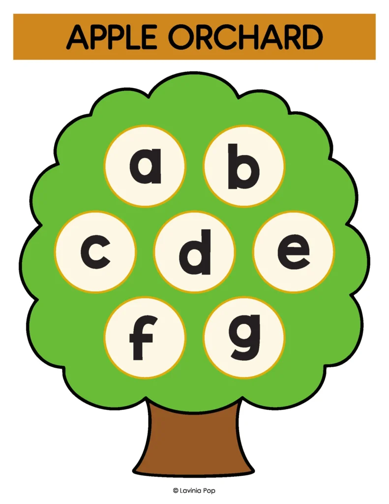 Printable Apple Orchard tree mat for apple sensory bins for preschool, with lowercase letters a to g in seven circles.