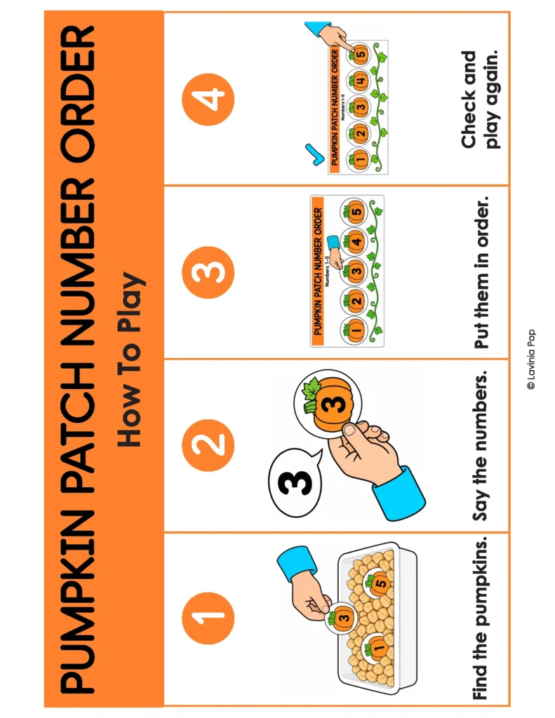 Four illustrated steps for finding numbered pumpkins, saying the numbers, putting them in order, and checking before playing again.
