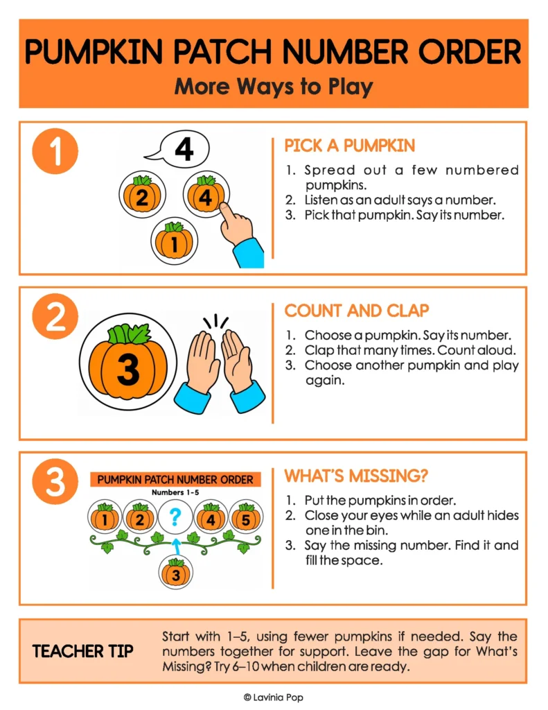 Pumpkin number activity card with three illustrated games: Pick a Pumpkin, Count and Clap, and What’s Missing?