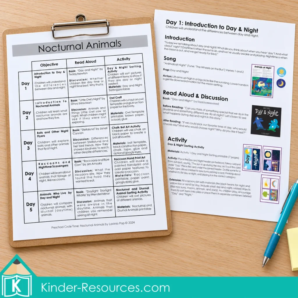 Five-day nocturnal animals planning overview on a clipboard beside a detailed Day 1 lesson plan.