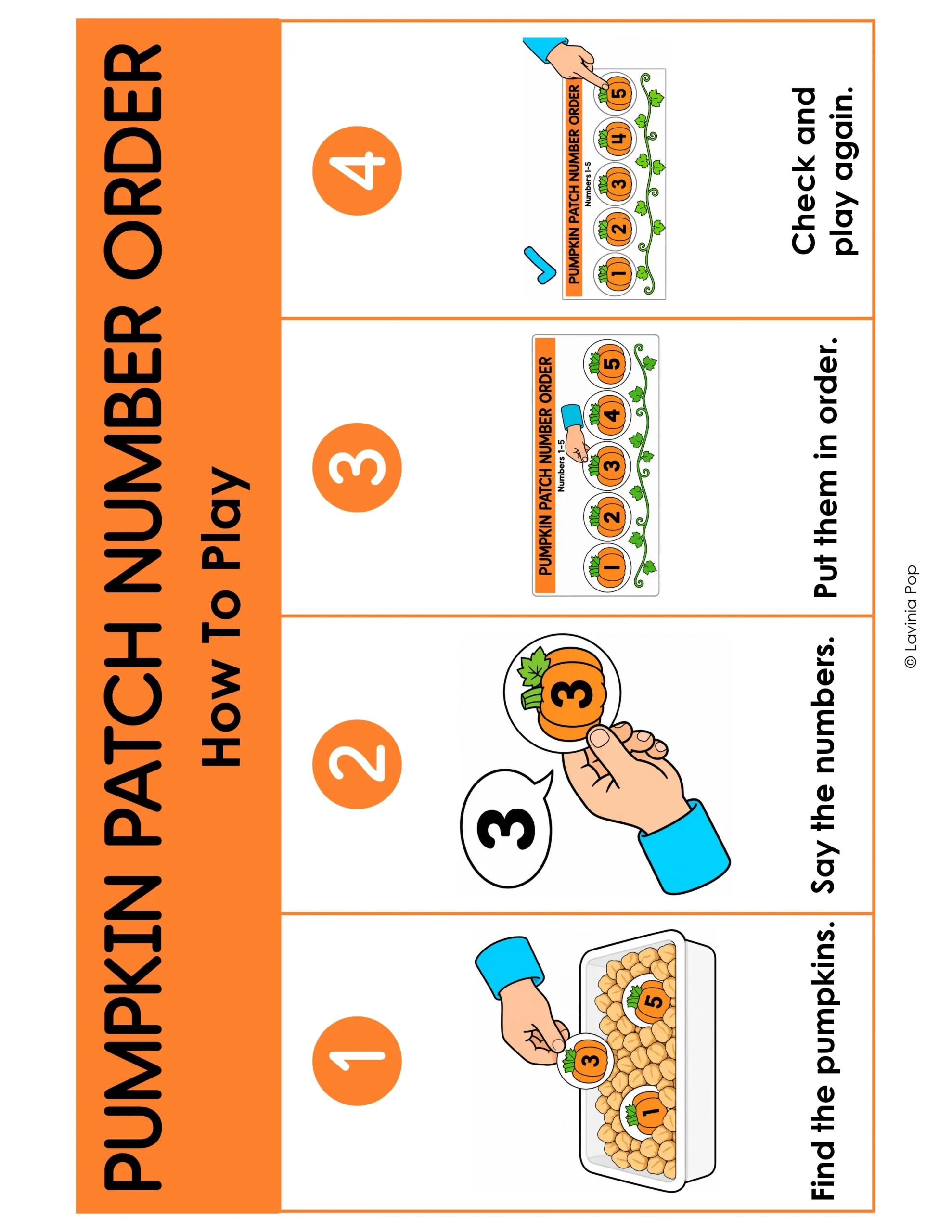 Pumpkin number order activity visual guide showing four steps: find numbered pumpkins, name the numbers, put them in order, and check.
